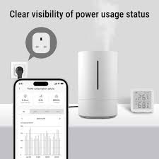 Smart Plug for Humidifiers: The Ultimate Guide for 2024